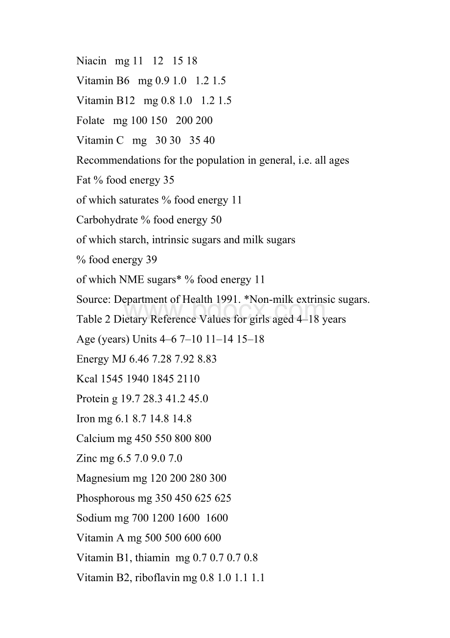 UNit6儿童营养 Nutritional requirements ofchildern.docx_第3页