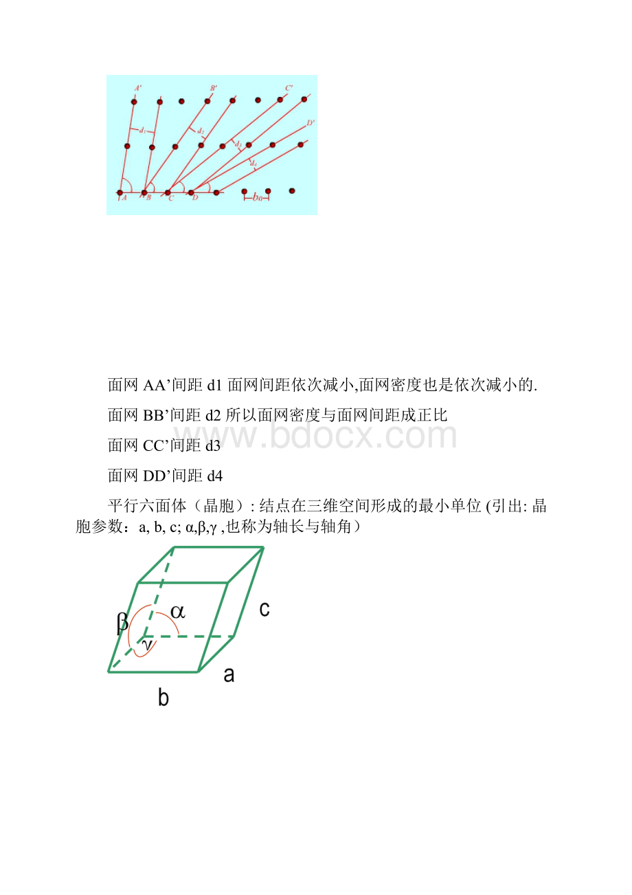 结晶学及矿物学.docx_第2页