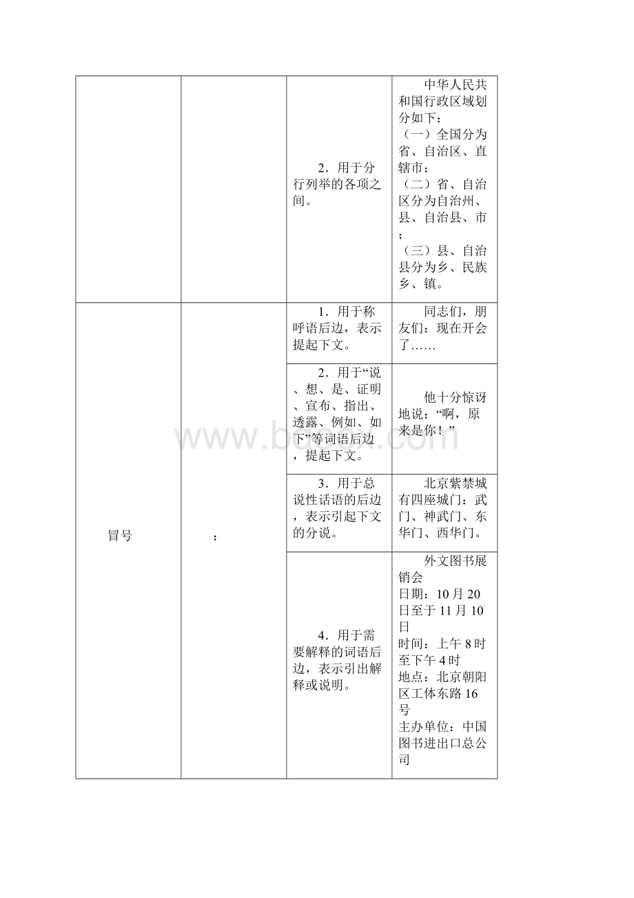 标点符号的运用.docx_第3页