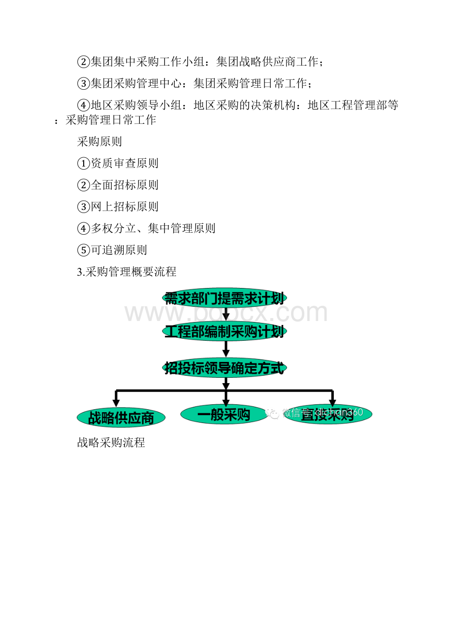 万科领先的集中采购模式.docx_第2页