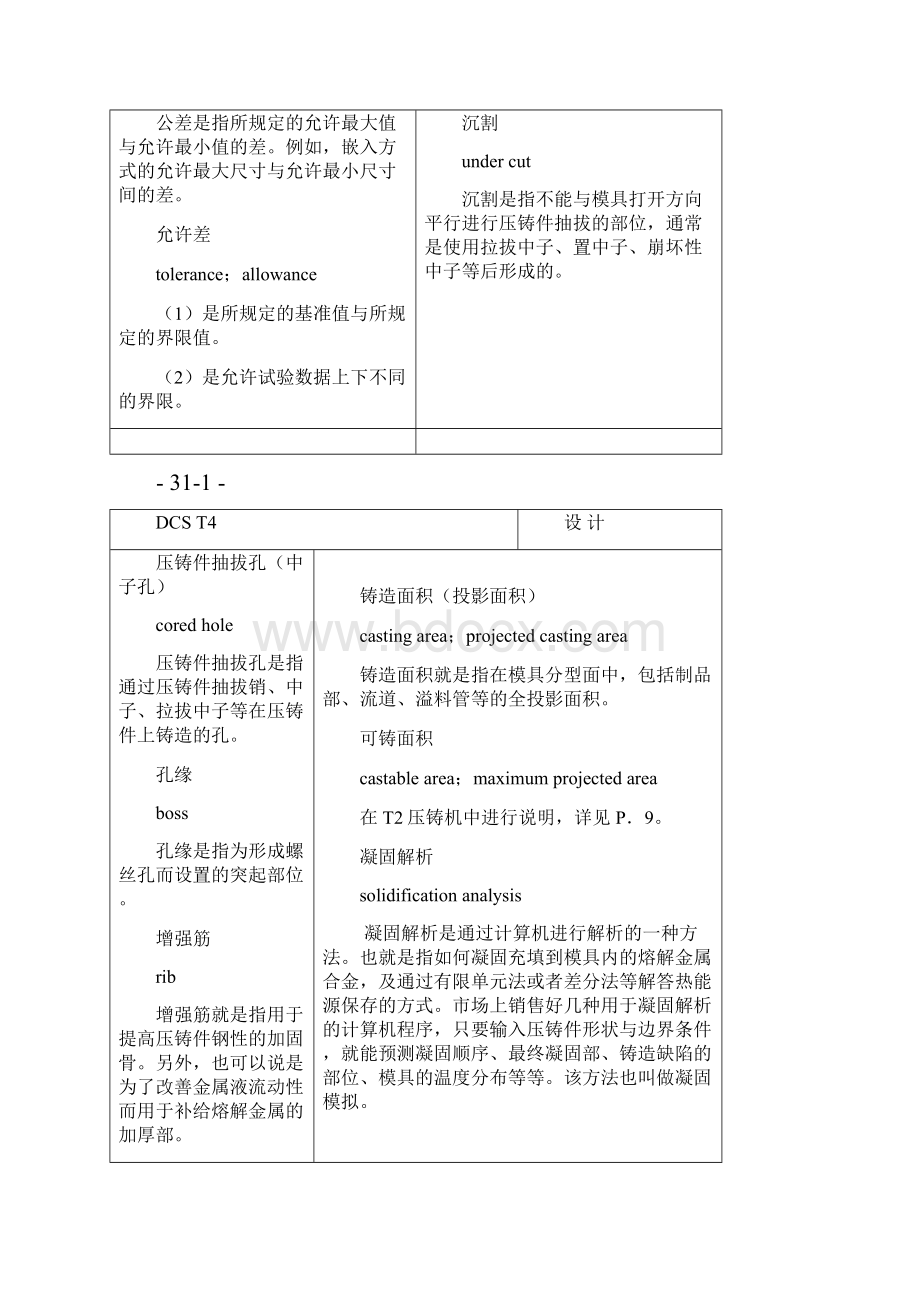 日语专业术语3.docx_第2页