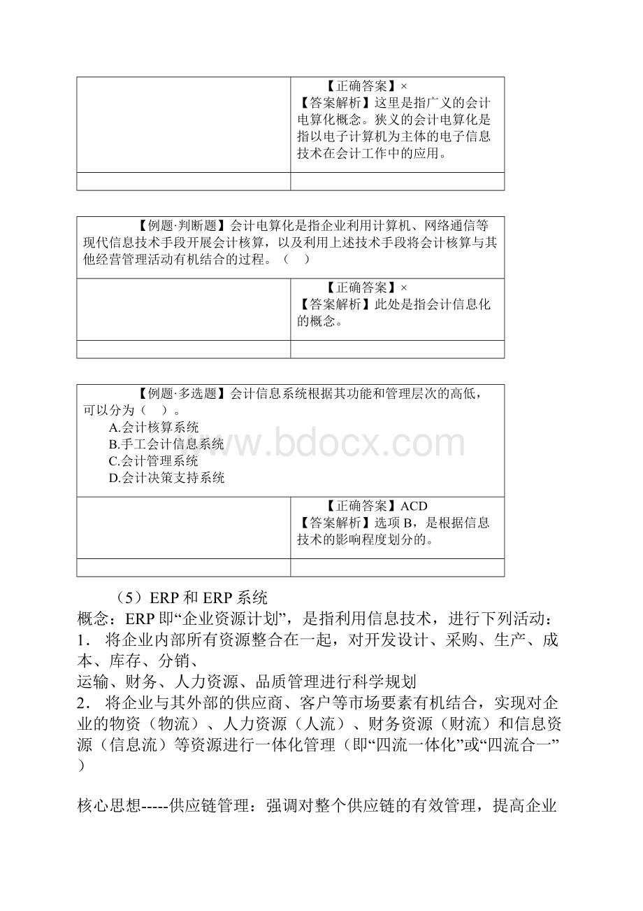 第一章会计电算化概述.docx_第3页