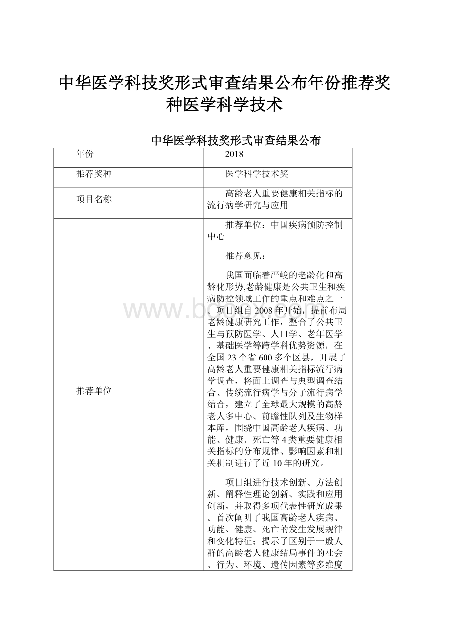 中华医学科技奖形式审查结果公布年份推荐奖种医学科学技术.docx