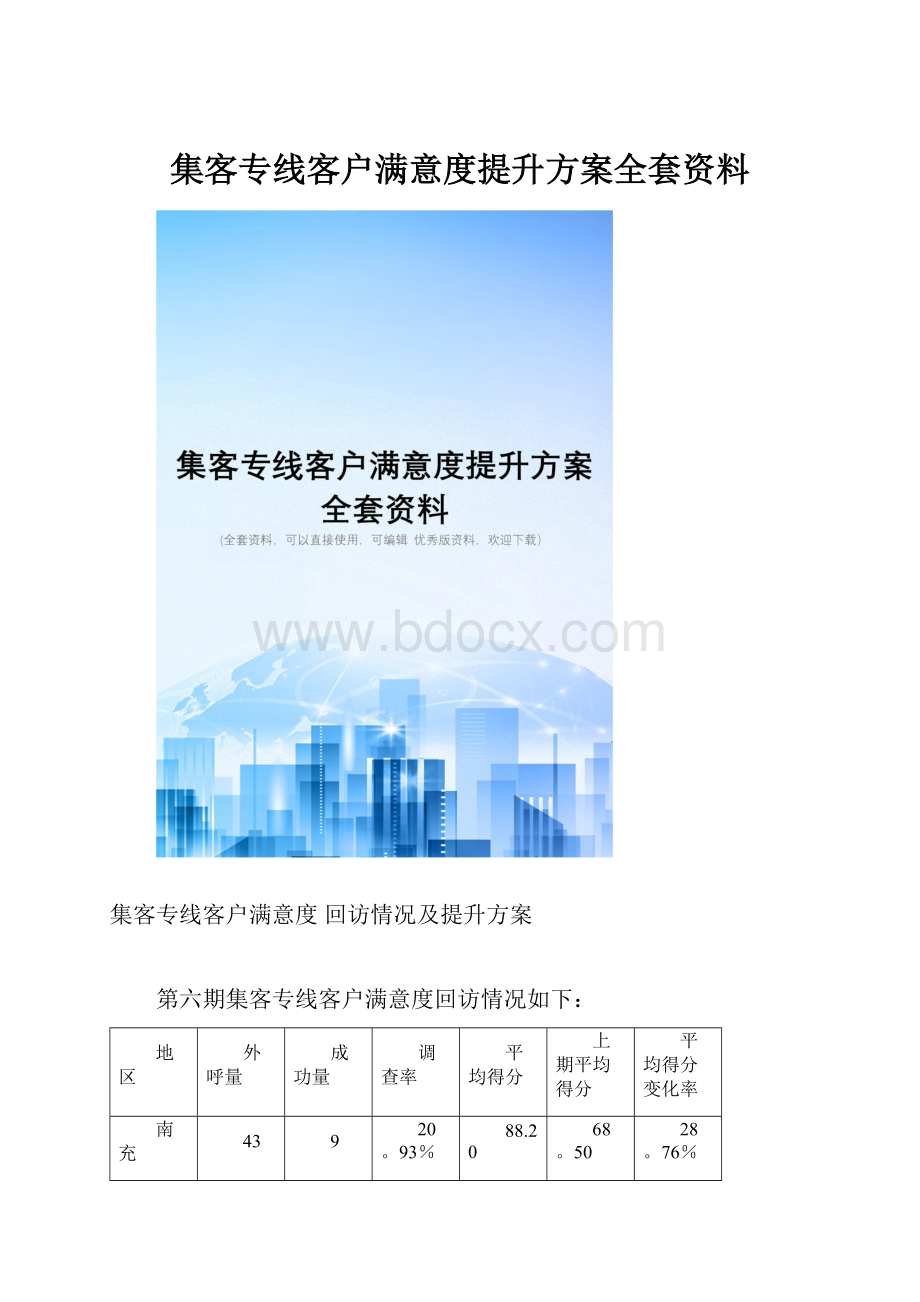 集客专线客户满意度提升方案全套资料.docx_第1页