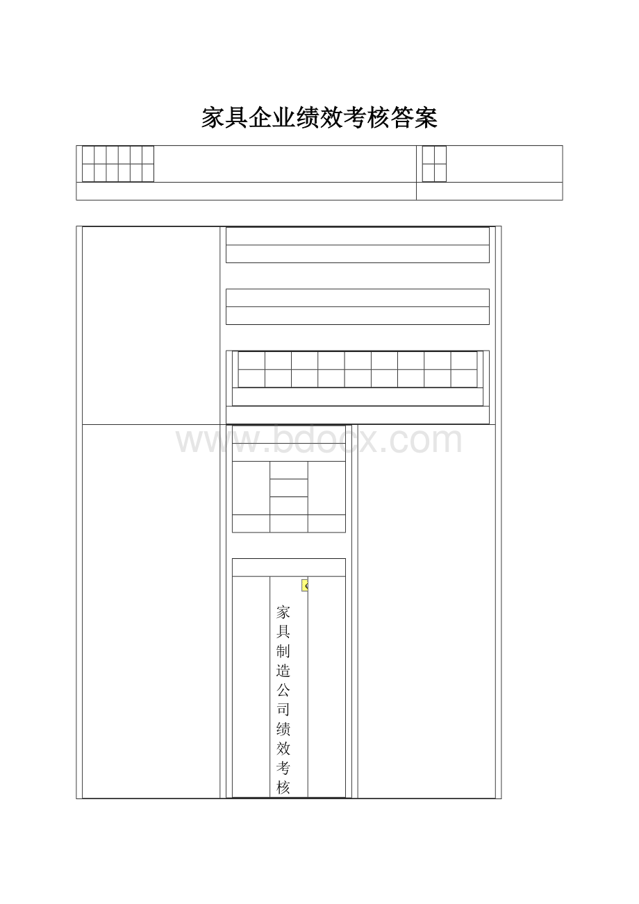 家具企业绩效考核答案.docx_第1页