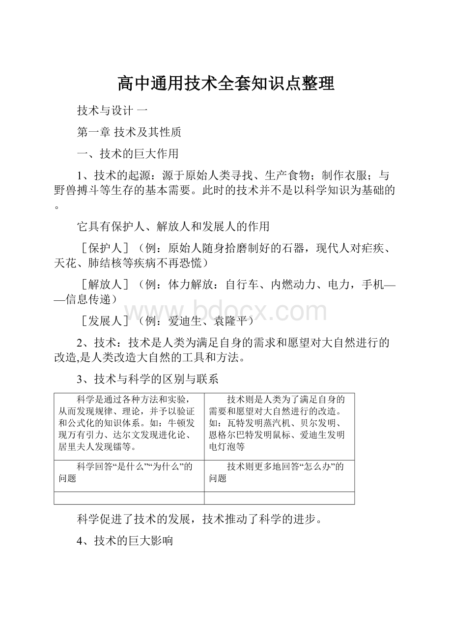 高中通用技术全套知识点整理.docx_第1页