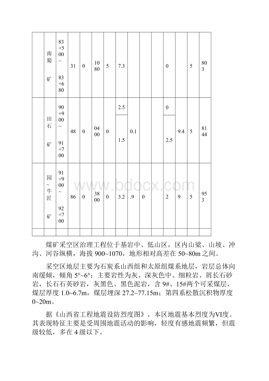 采空区治理工程项目施工设计方案.docx_第2页