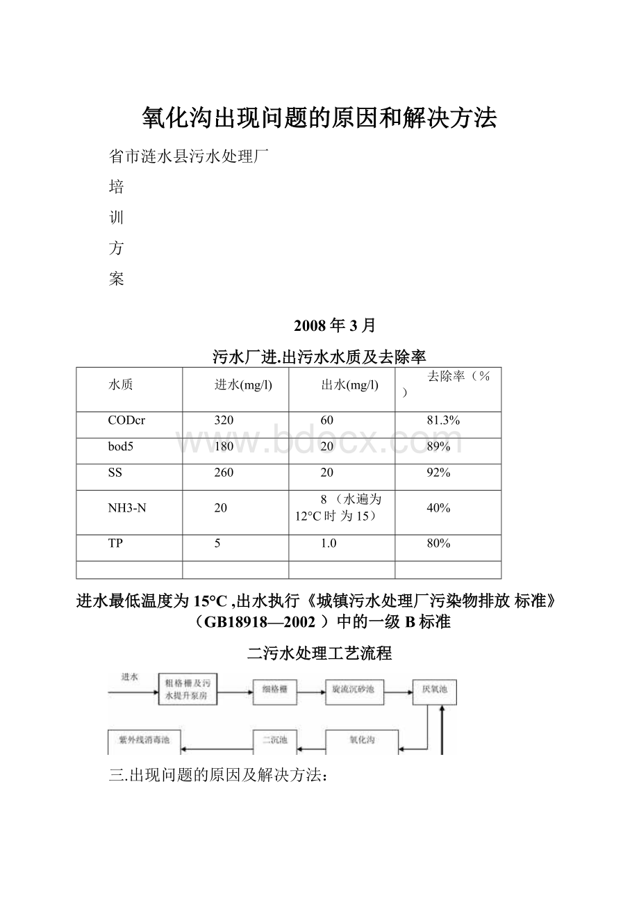 氧化沟出现问题的原因和解决方法.docx_第1页