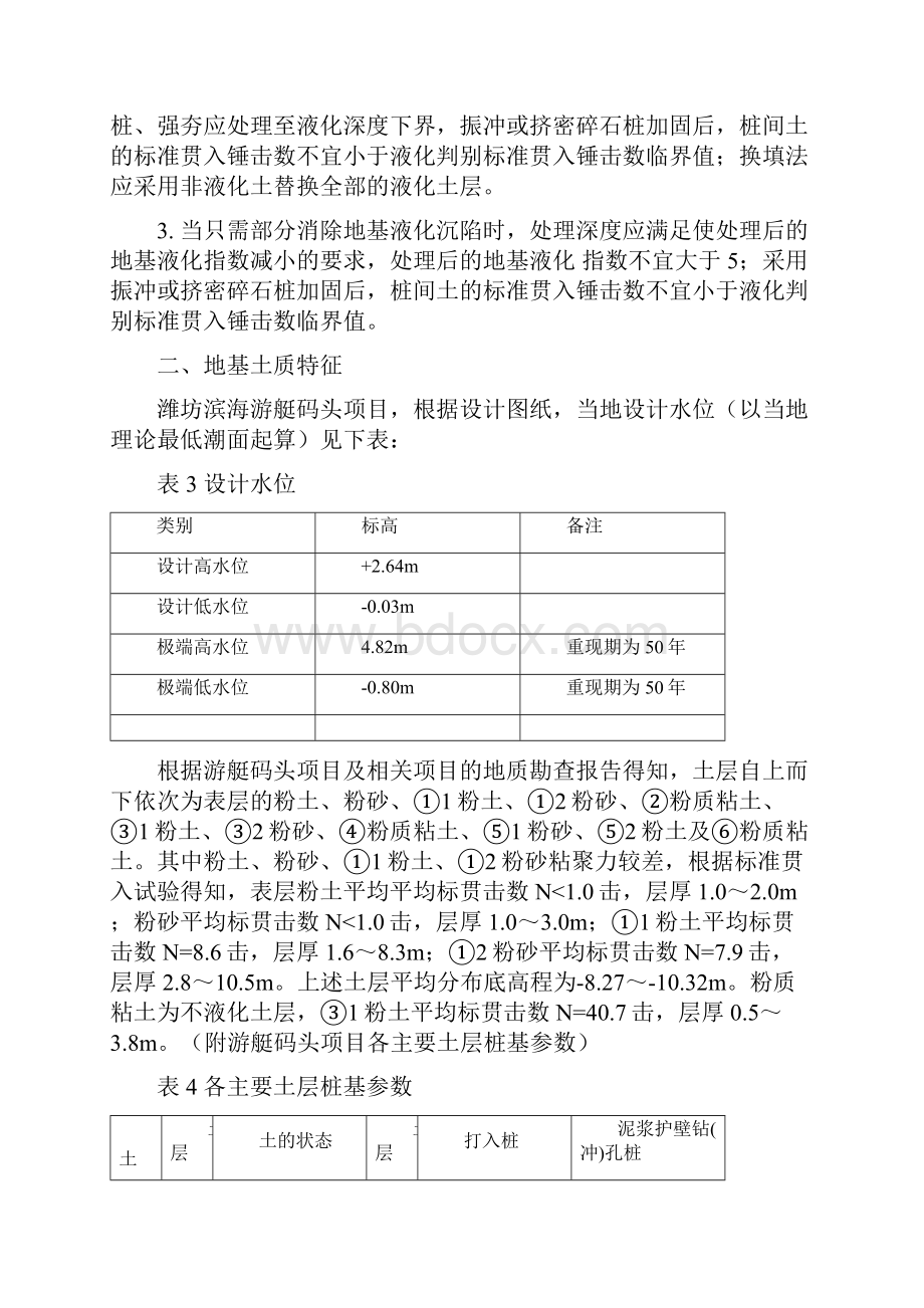 浅谈强夯施工消除地基液化.docx_第3页