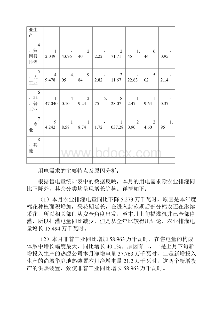 1212经济活动分析.docx_第2页