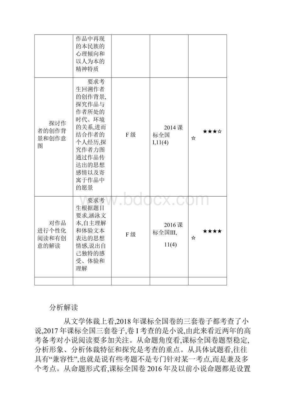 届高考语文二轮专题复习教案专题十二 文学类文本阅读小说.docx_第3页