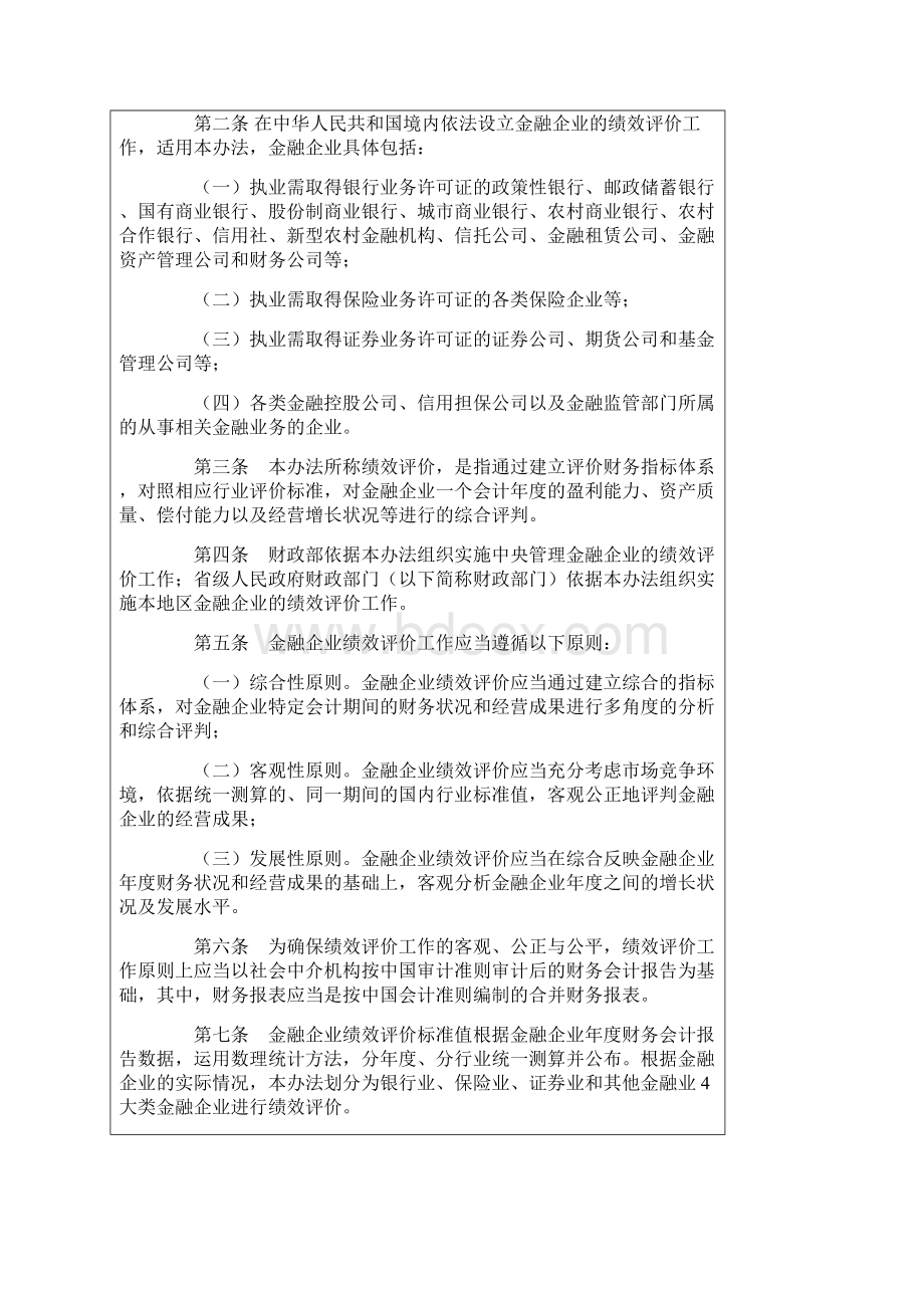 金融企业绩效评价办法.docx_第2页