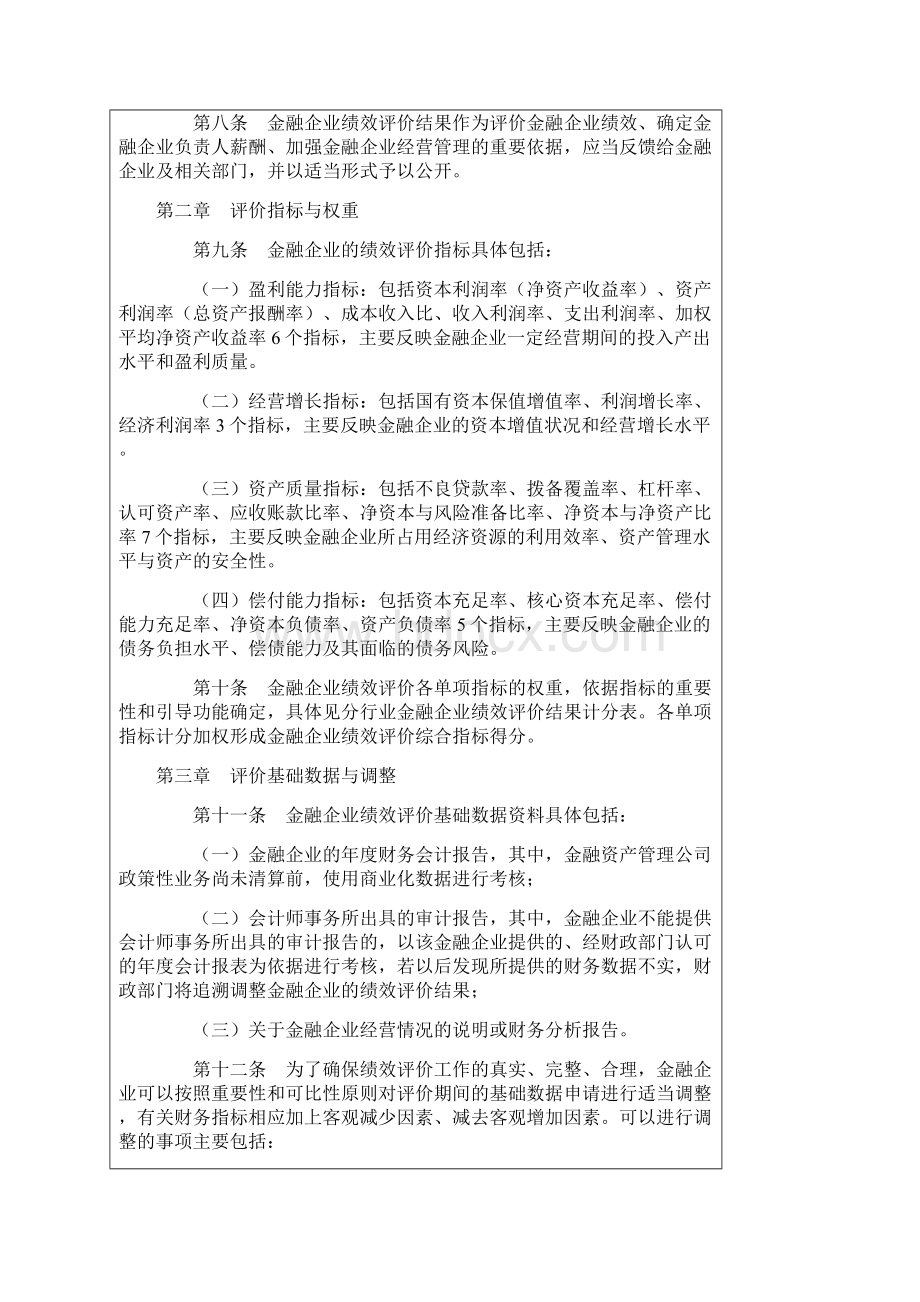 金融企业绩效评价办法.docx_第3页