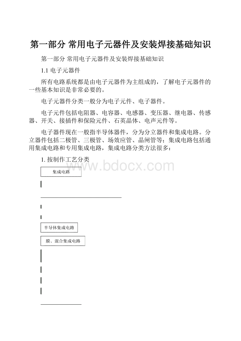 第一部分 常用电子元器件及安装焊接基础知识.docx