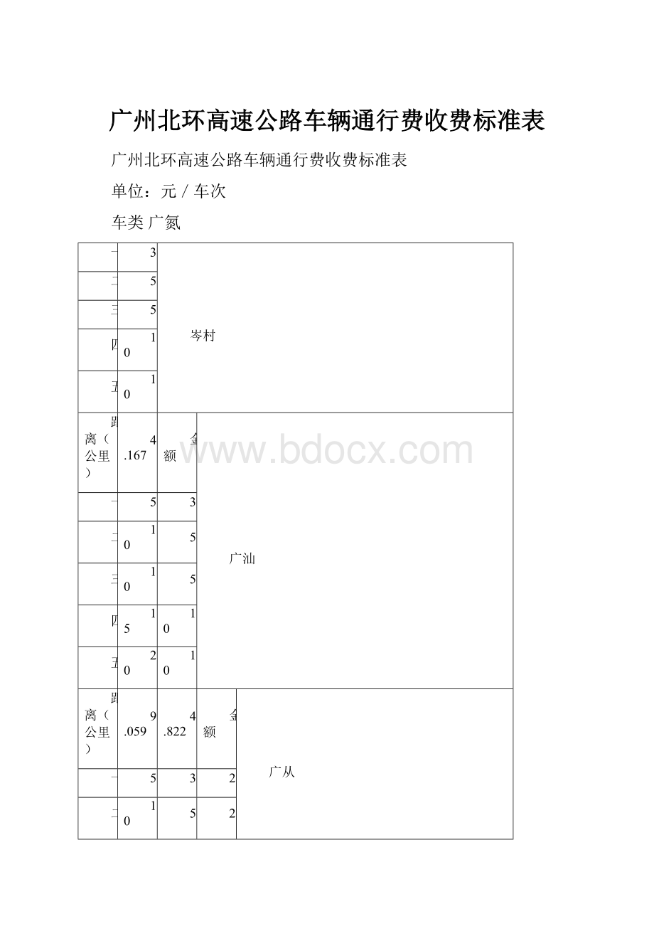 广州北环高速公路车辆通行费收费标准表.docx_第1页