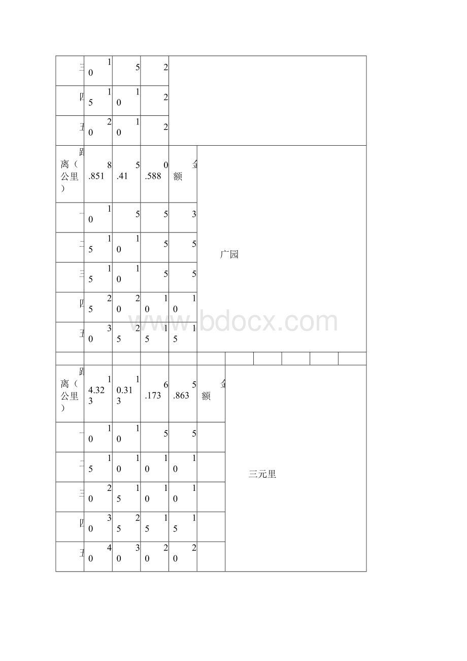 广州北环高速公路车辆通行费收费标准表.docx_第2页