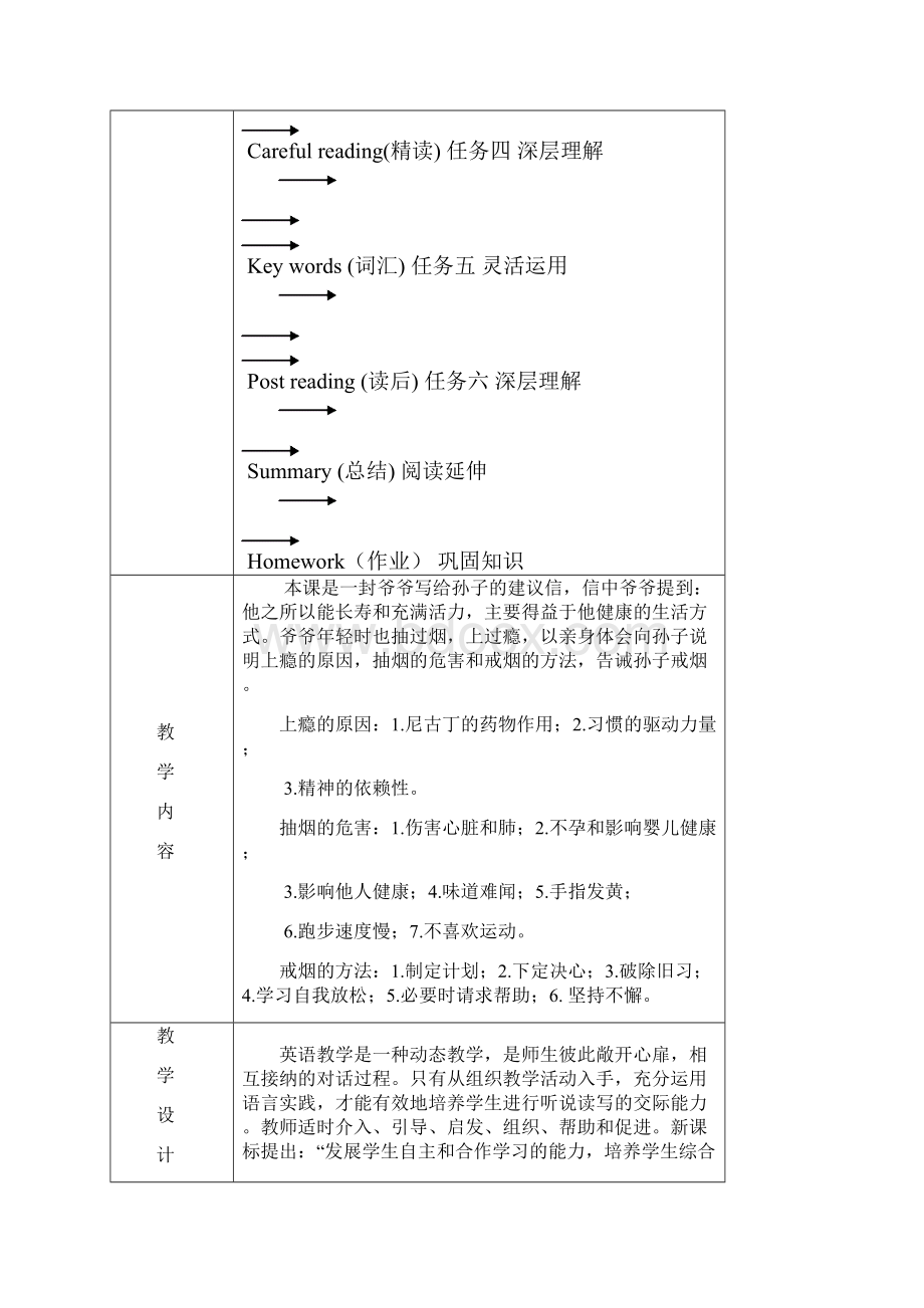 高中英语教学设计方案.docx_第3页