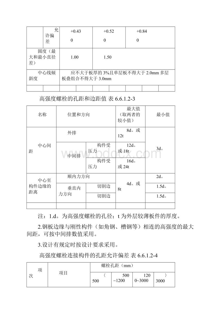 高强度螺栓连接施工工艺标准.docx_第2页