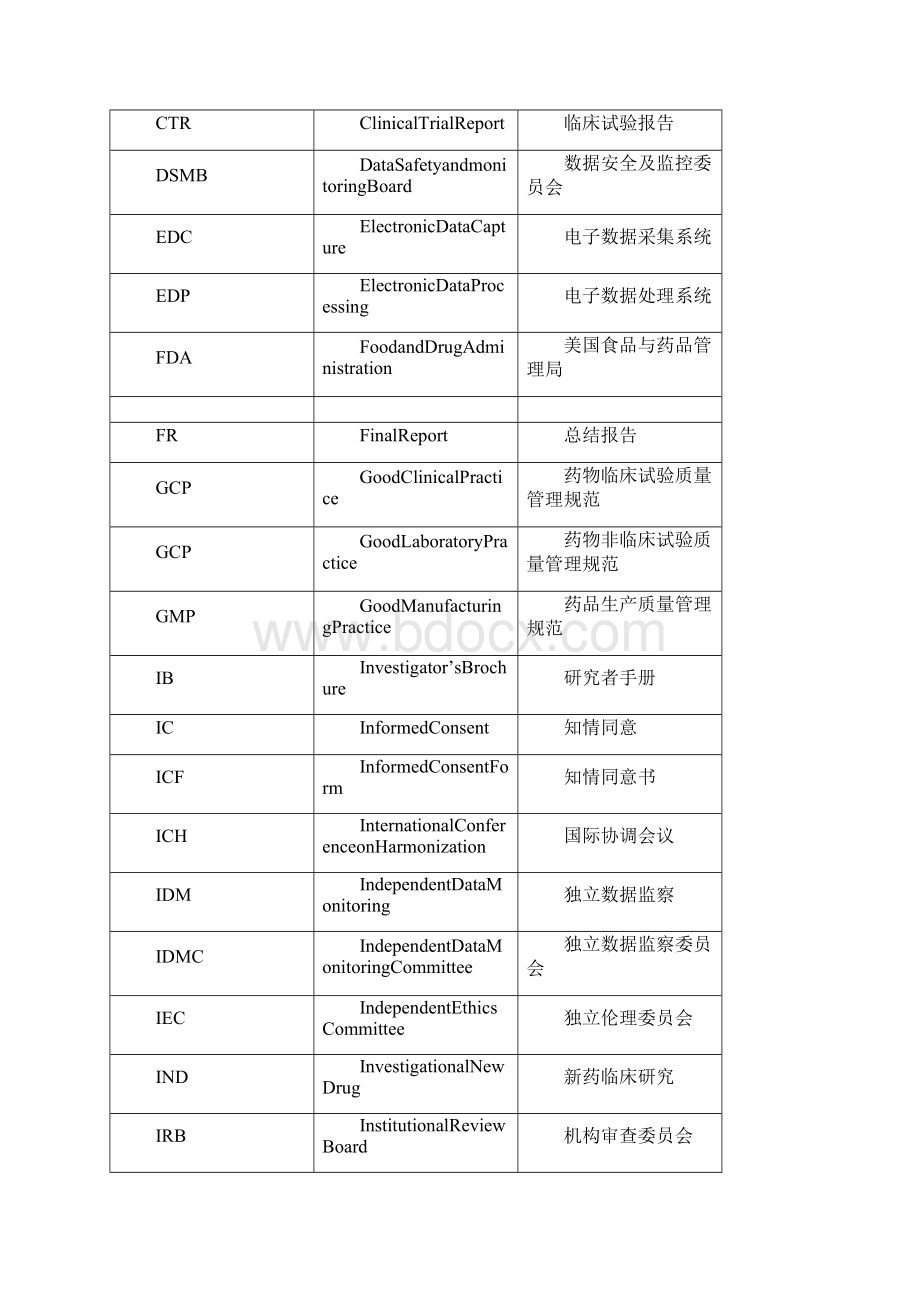 临床试验以及实验室中常见的中英文名词及缩写.docx_第2页