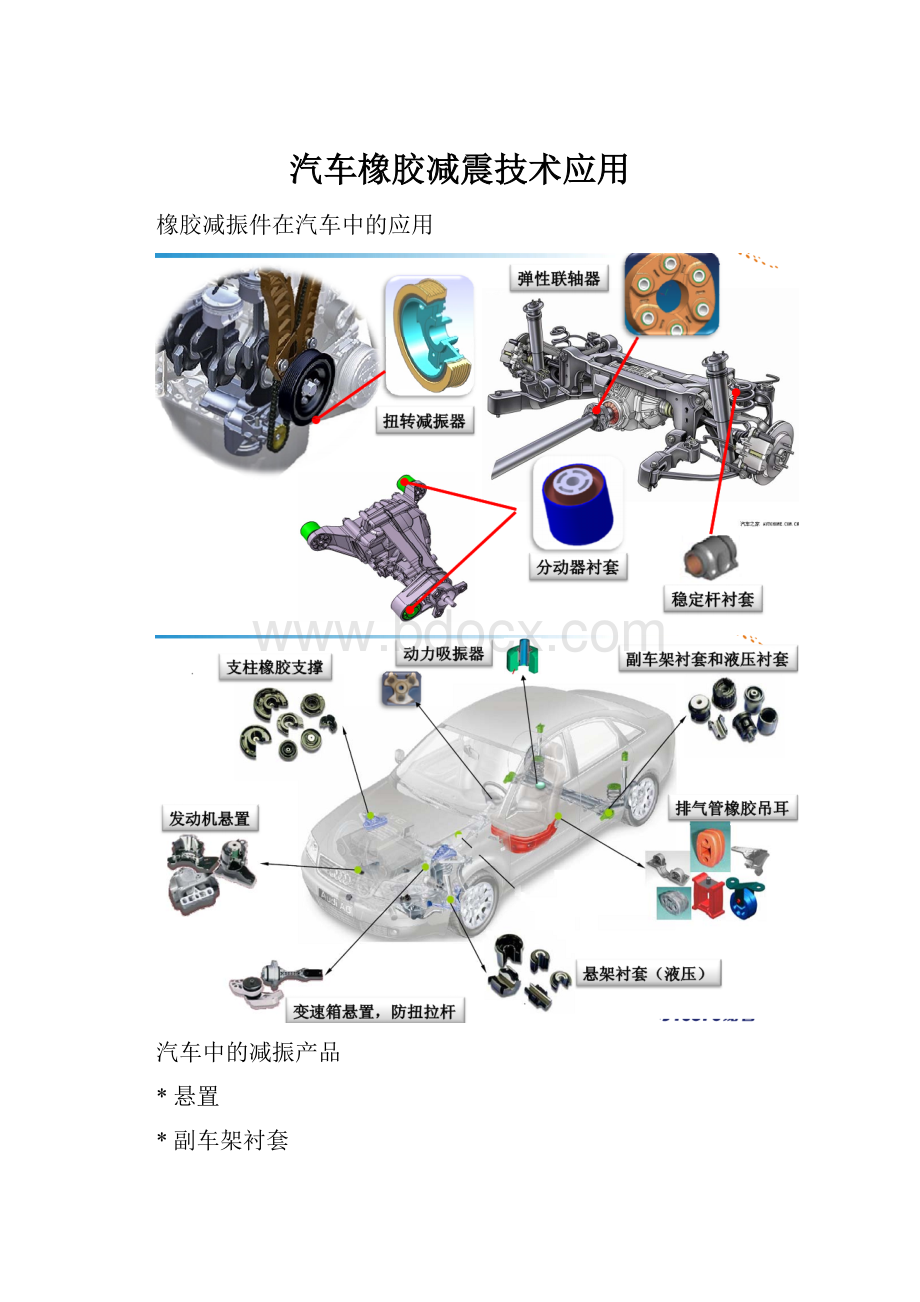 汽车橡胶减震技术应用.docx_第1页