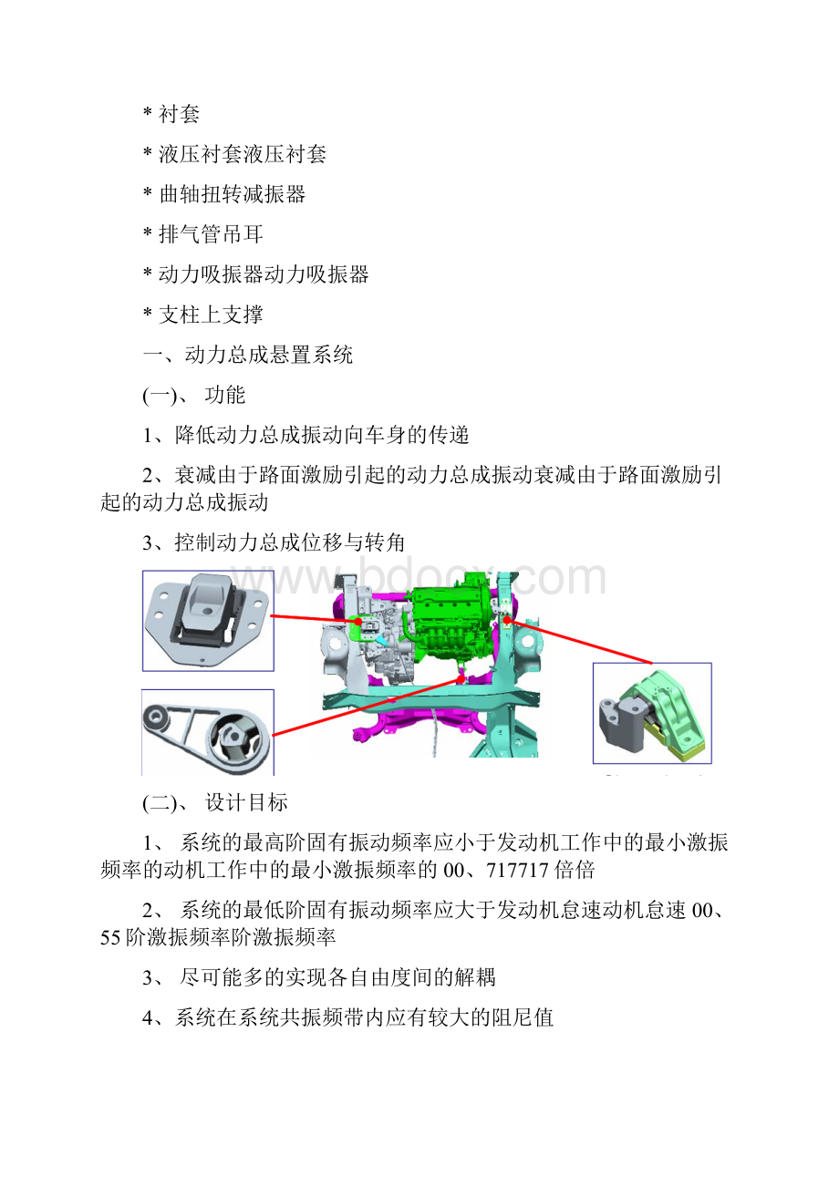 汽车橡胶减震技术应用.docx_第2页