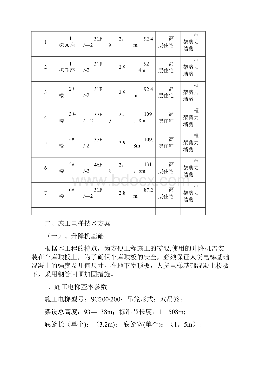 施工电梯基础施工方案1.docx_第2页