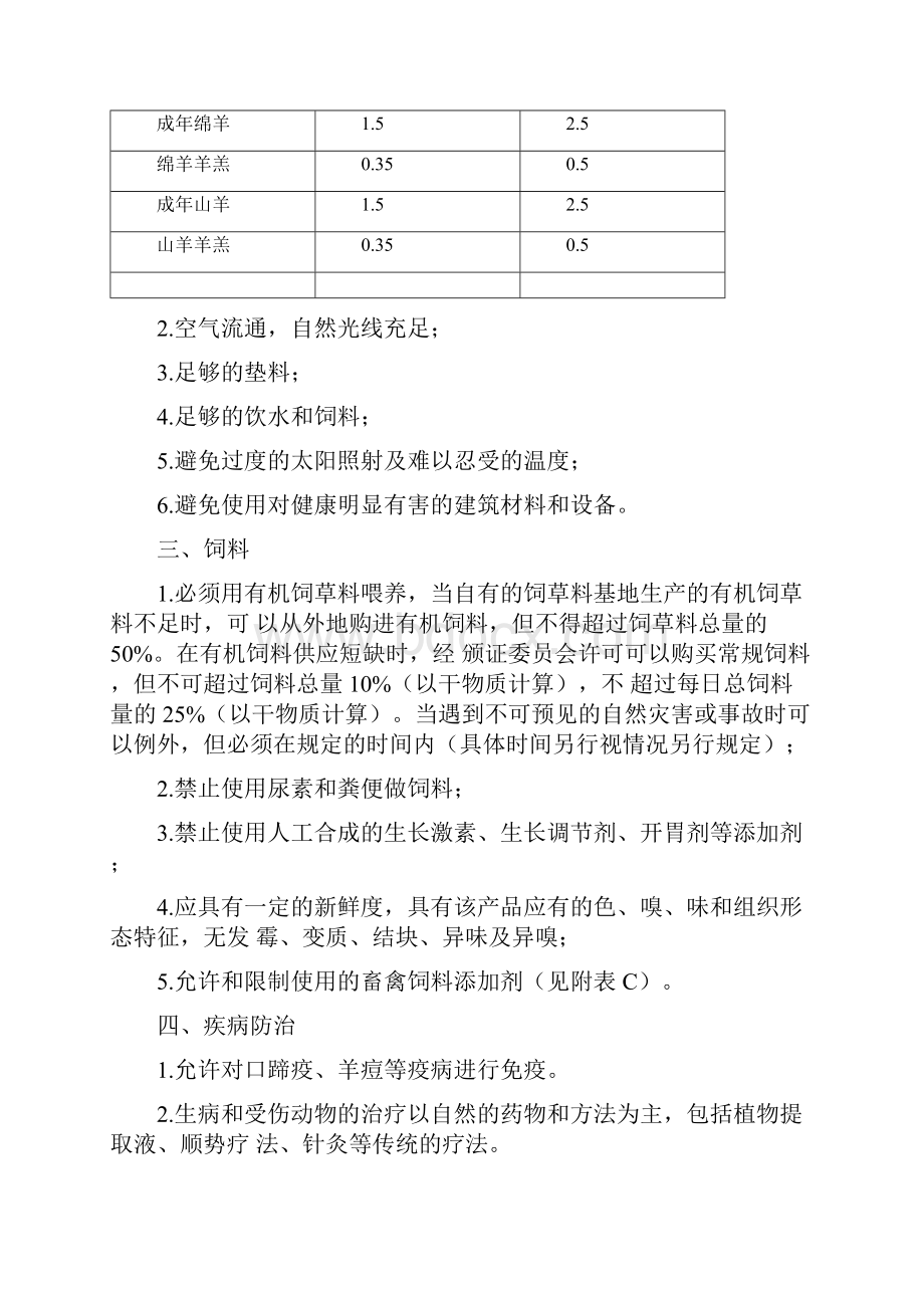 有机羊养殖实施规程.docx_第2页