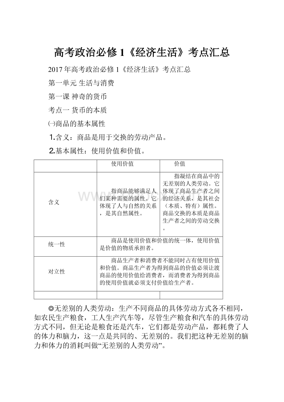 高考政治必修1《经济生活》考点汇总.docx