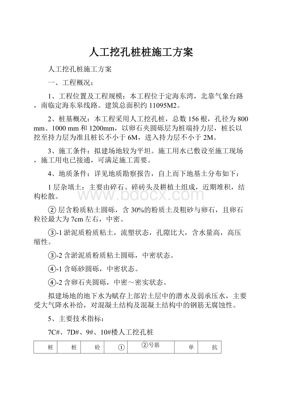 人工挖孔桩桩施工方案.docx