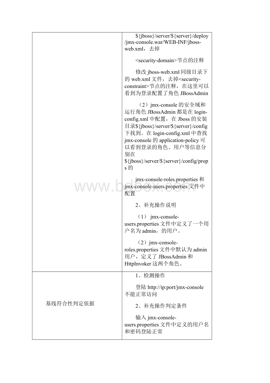 JBOSS服务器安全配置基线.docx_第3页