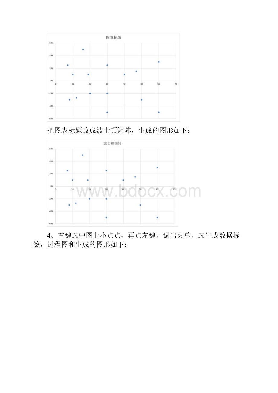 Excel采用散点图气泡图Powerview三种方案轻松制作波士顿矩阵.docx_第3页