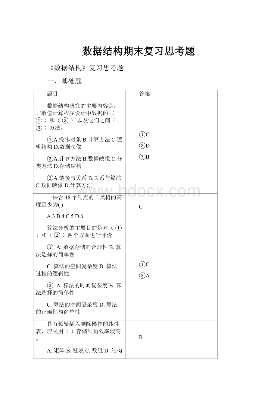 数据结构期末复习思考题.docx_第1页