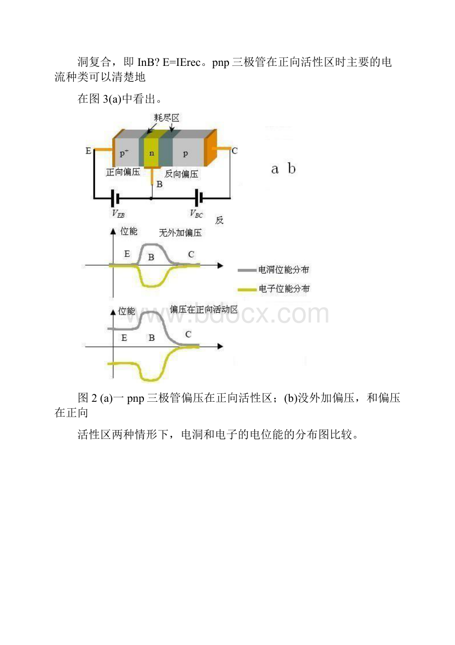 三极管原理经典.docx_第3页