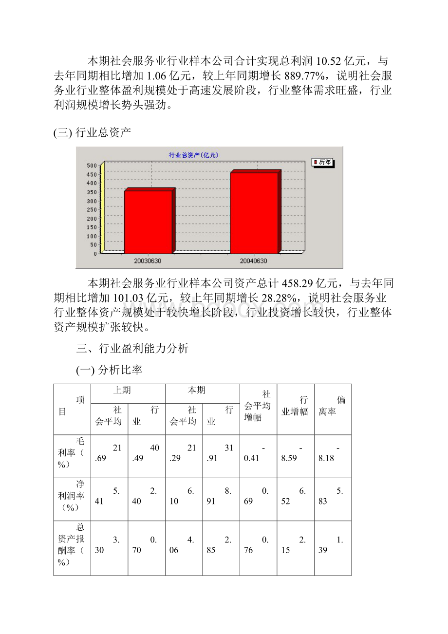 社会服务业行业分析报告.docx_第3页