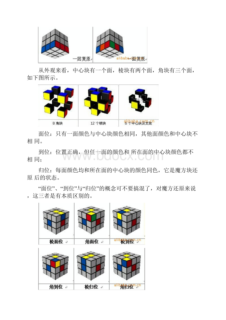 魔方知识.docx_第2页