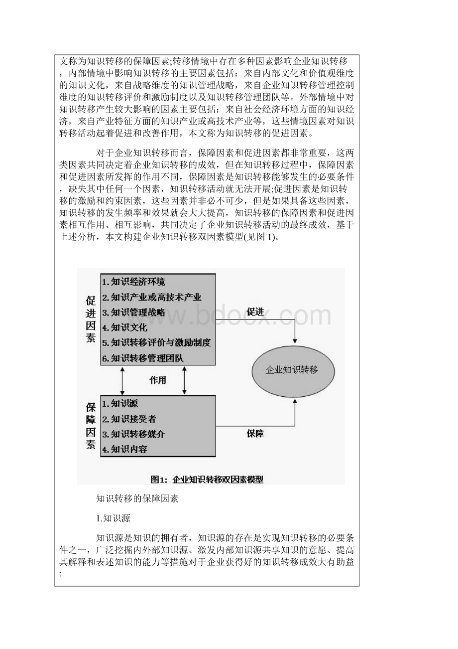 项目管理知识转移双因素模型.docx_第3页