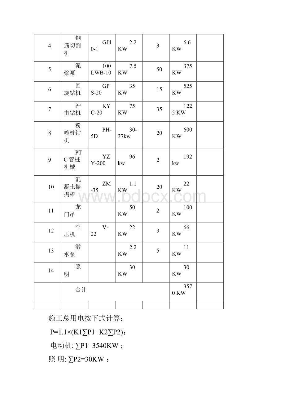 临时用电方案临连.docx_第3页