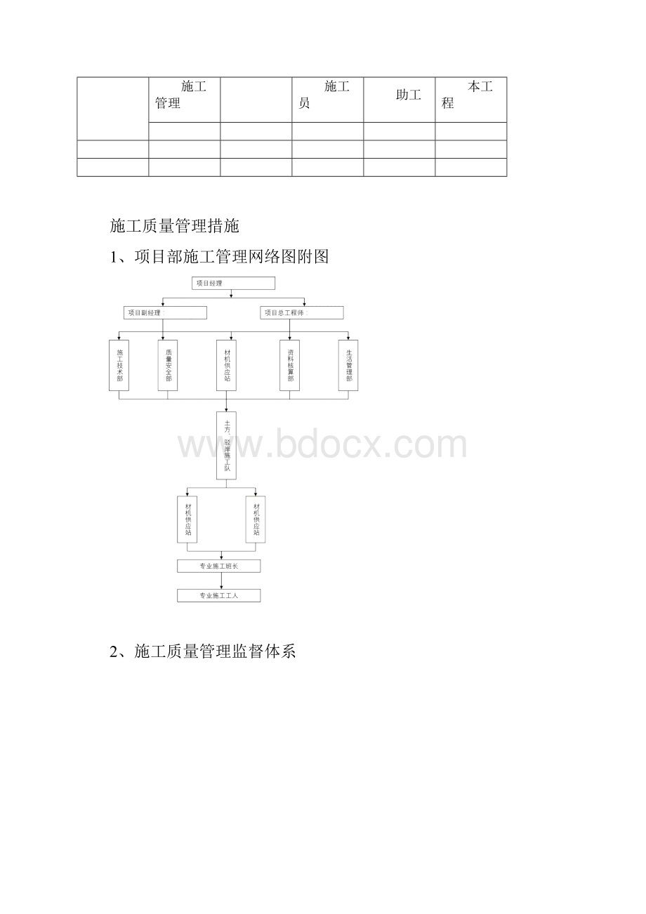 驳岸改造工程施工组织设计.docx_第3页