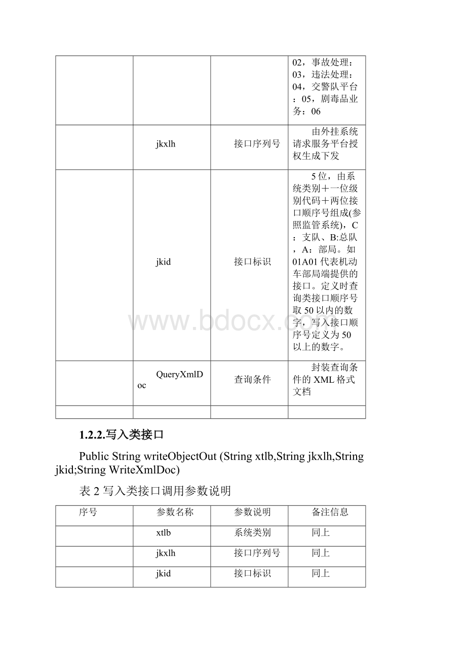 六合一综合平台外挂系统接口使用手册.docx_第2页