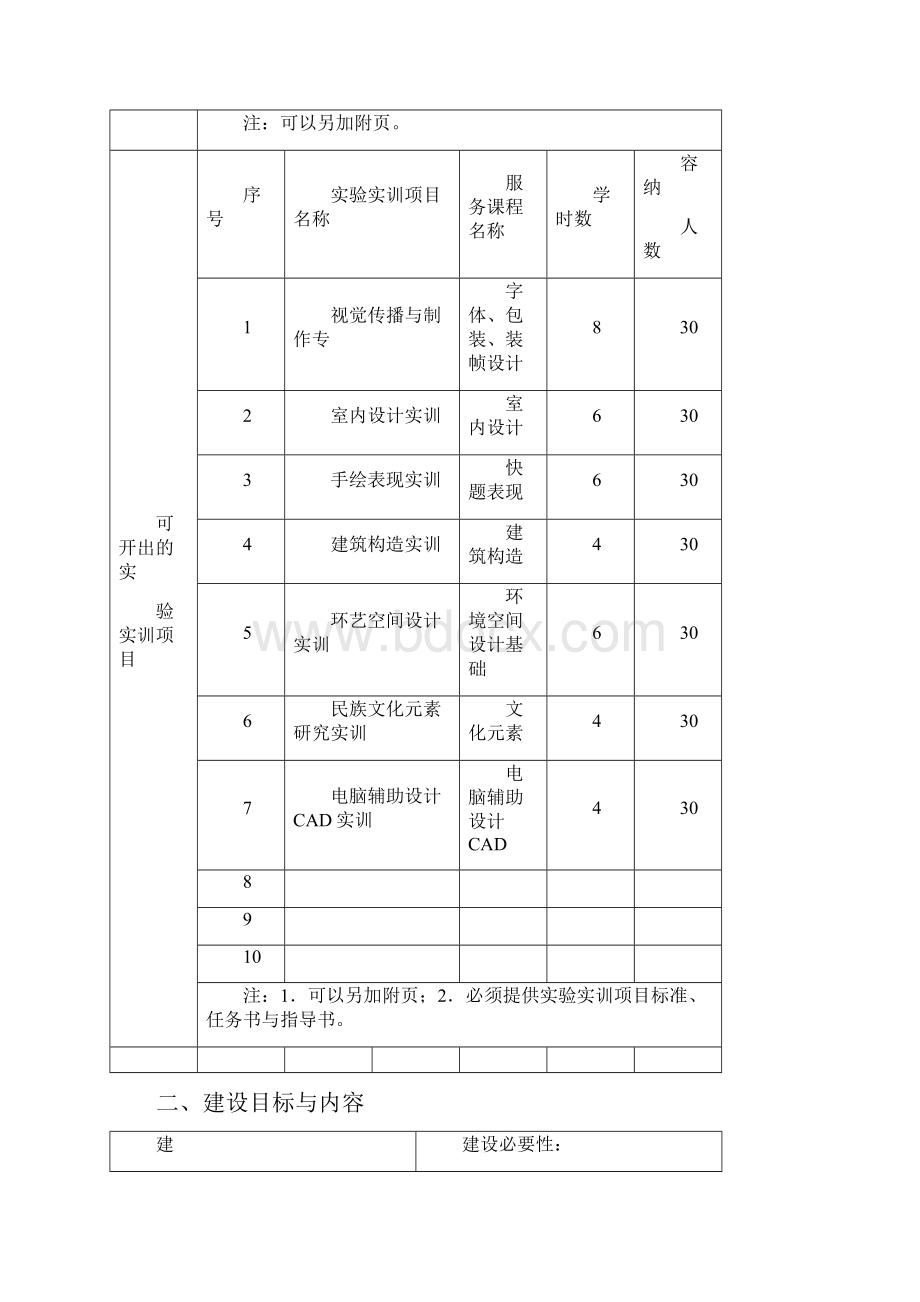 视觉传达工作室申请书.docx_第2页