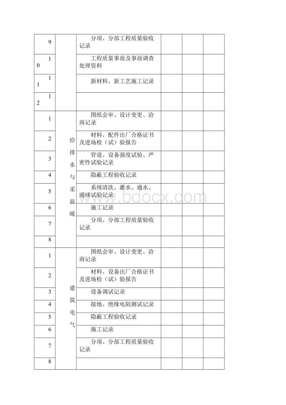 建筑工程施工质量验收统一标准一.docx_第3页