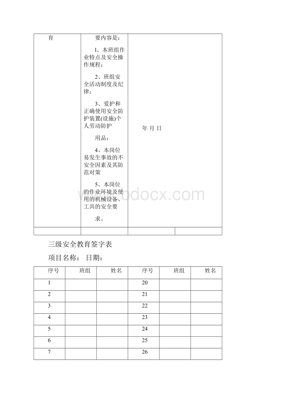 施工现场三级安全教育内容与表格.docx_第3页