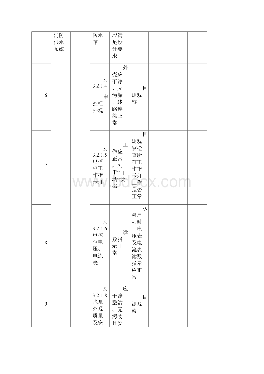 消防维保工作表格.docx_第3页