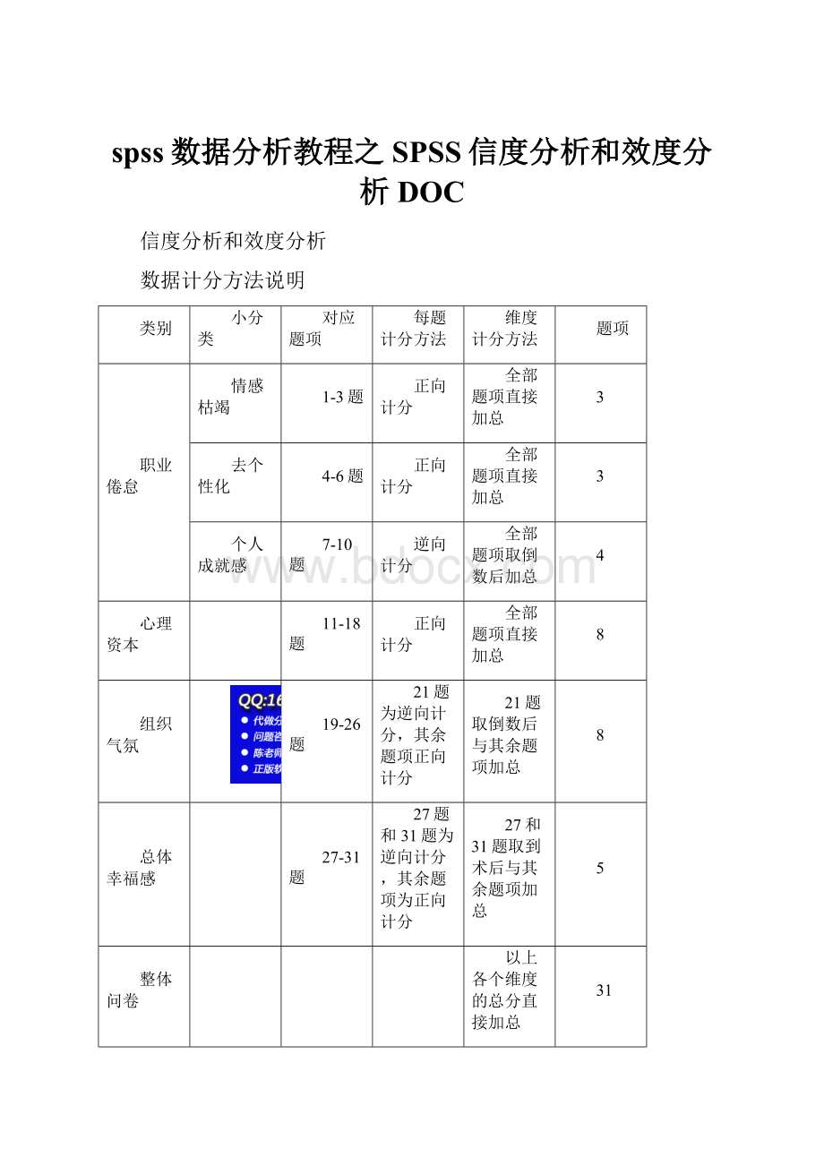 spss数据分析教程之SPSS信度分析和效度分析DOC.docx_第1页