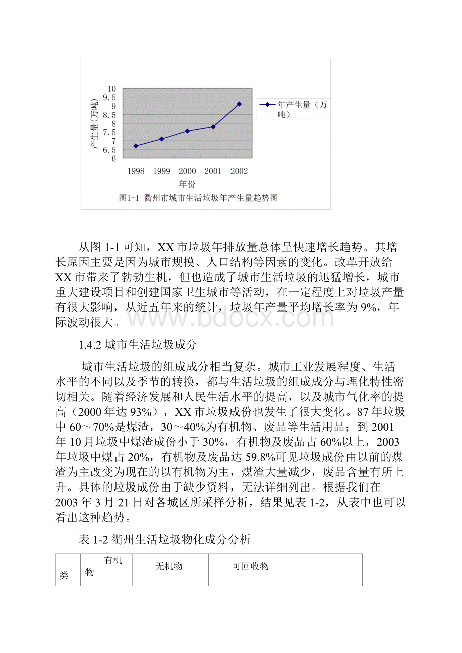 城市垃圾卫生填埋场可研报告.docx_第3页