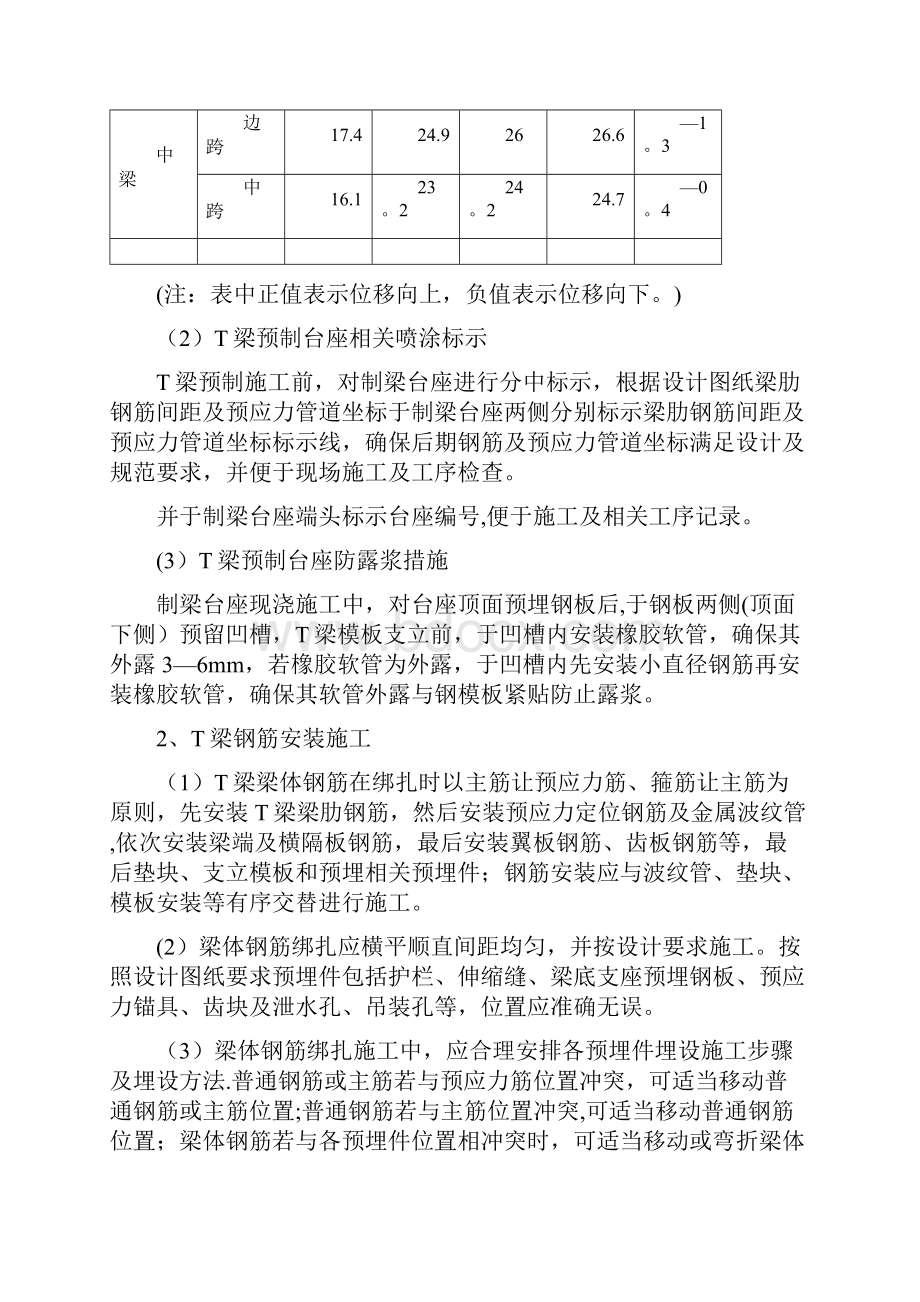 施工管理T梁预制施工现场会解析.docx_第3页