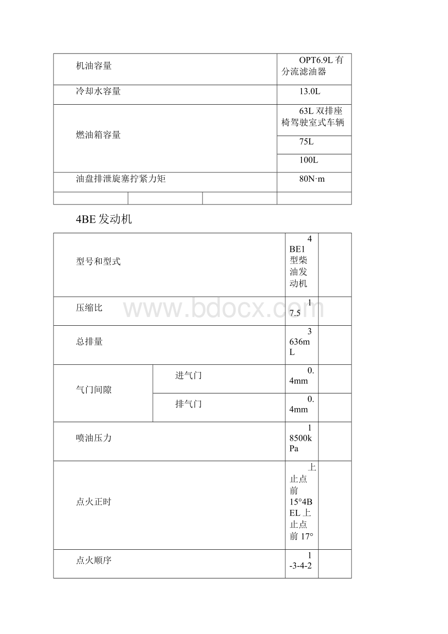 五十铃汽车技术参数与使用须知.docx_第3页