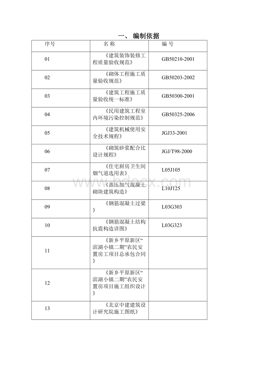 滨湖小镇住宅项目 二次结构施工方案.docx_第3页