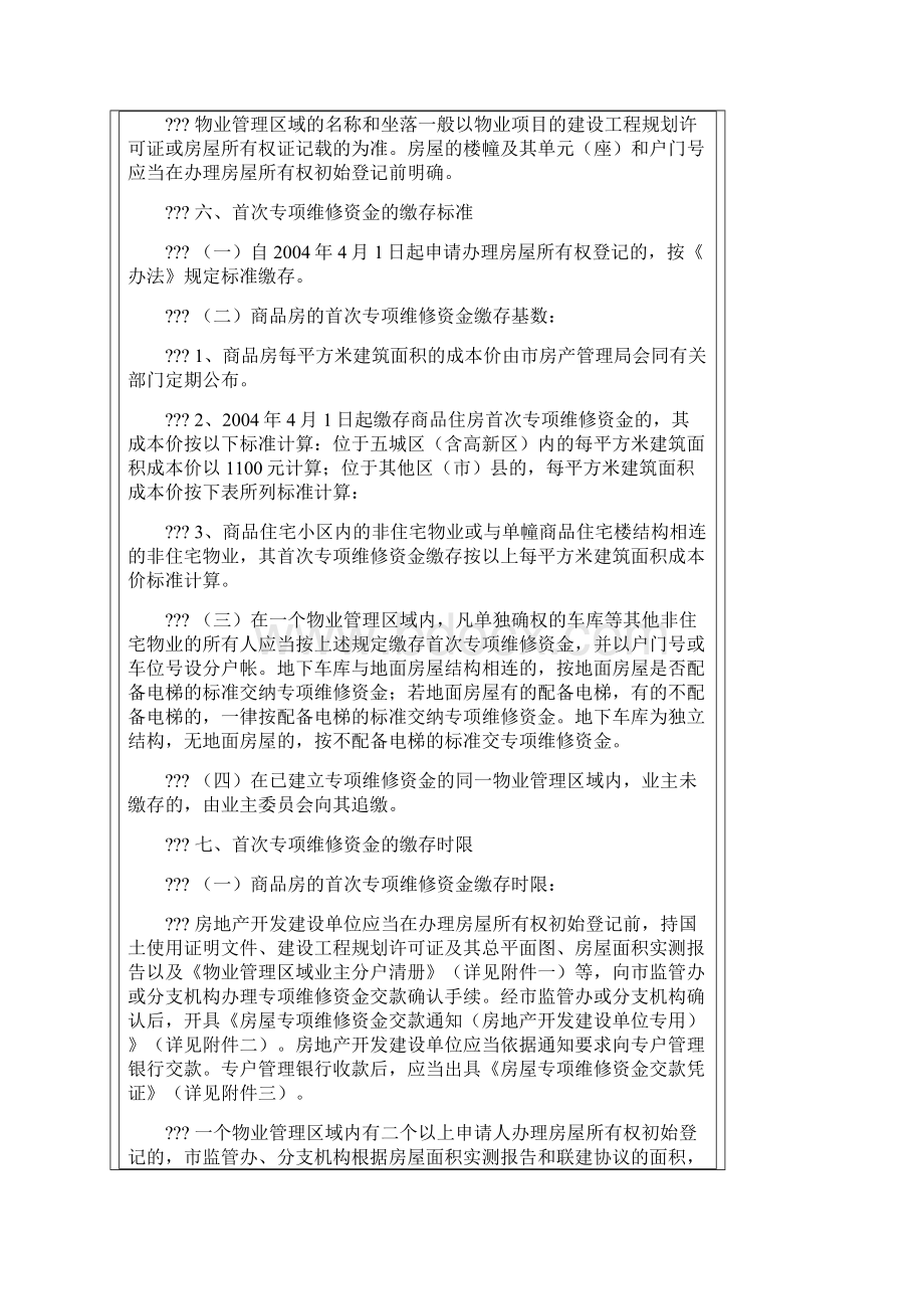 成都市城市住房专项维修资金管理暂行办法.docx_第3页