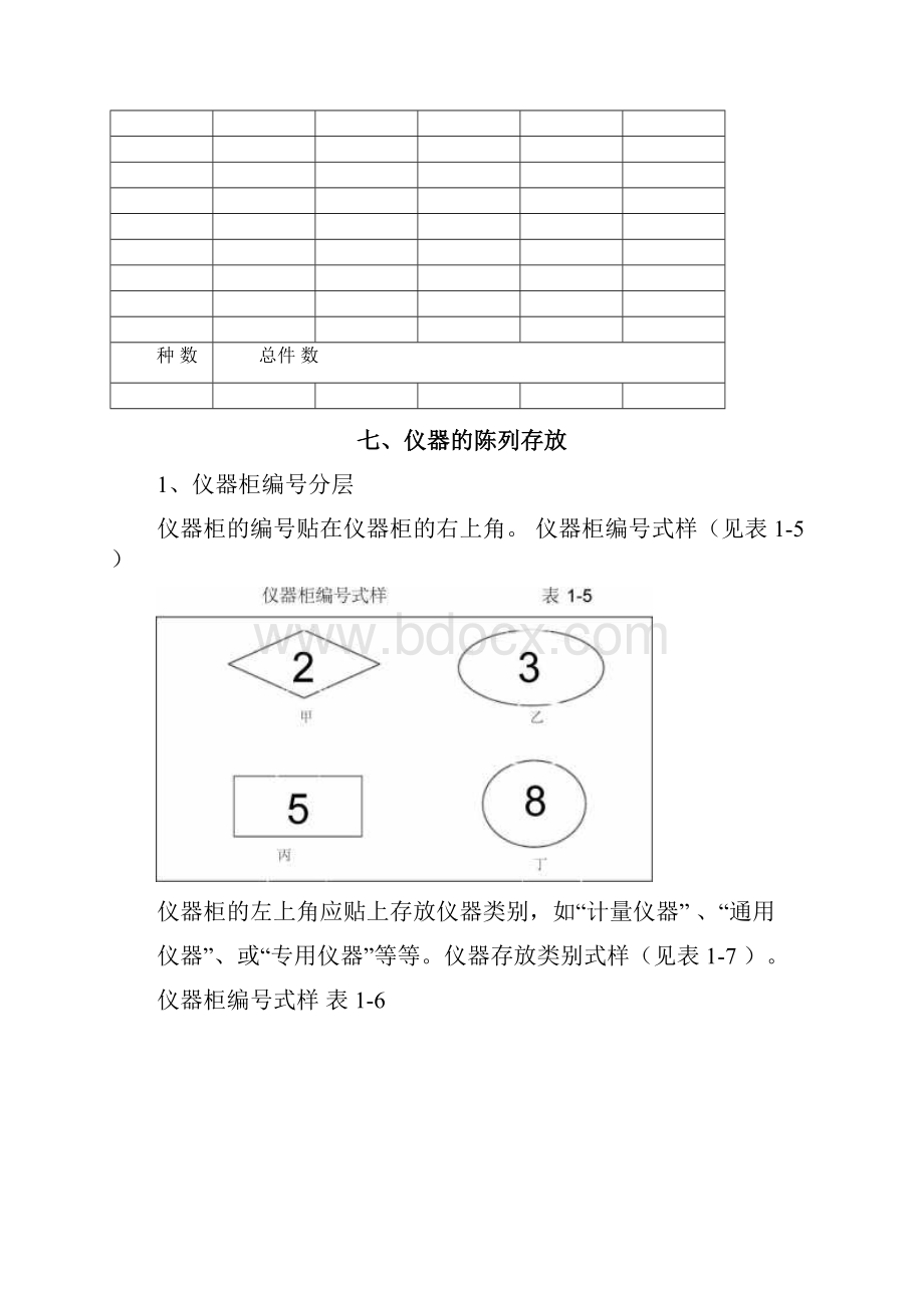 实验室管理表格大全.docx_第3页